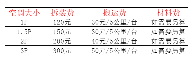 高碑店空调移机及费用电话在哪里找